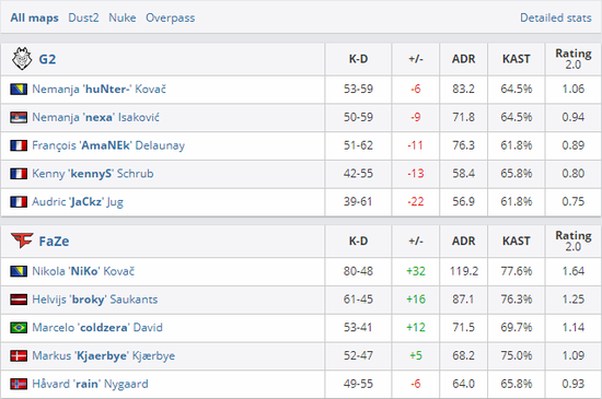 2025电竞世界杯中国赛区资格赛圆满落幕