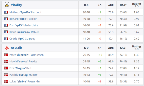 2025英雄联盟全球总决赛盛大开启 OPPO全国门店观赛活动