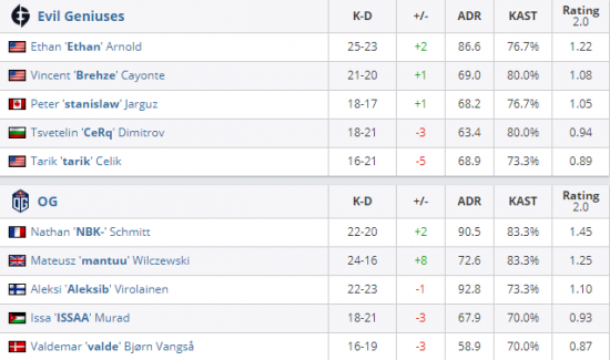 LPL面临危机，赞助商纷纷撤离的背后真相