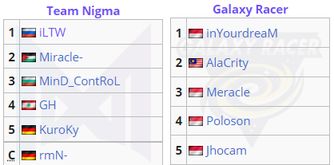 2025电竞世界杯精彩赛事展望