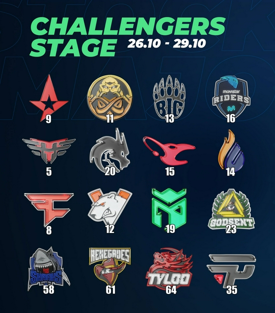 2025英雄联盟全球总决赛直播全面开启